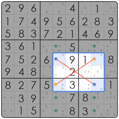 sudoku brain training benefits
